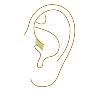 Daith Ring Earring Placement on Ear