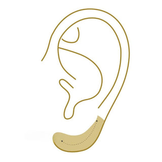 Ear Lobe Piercing Earrings Placement on Ear