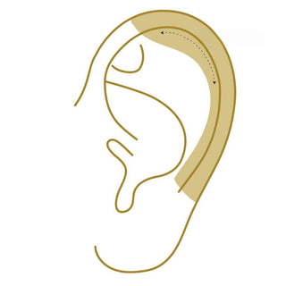 Helix Piercing Earring Placement on Ear