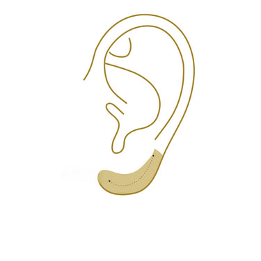 Lobe Piercing Earring Placement on Ear