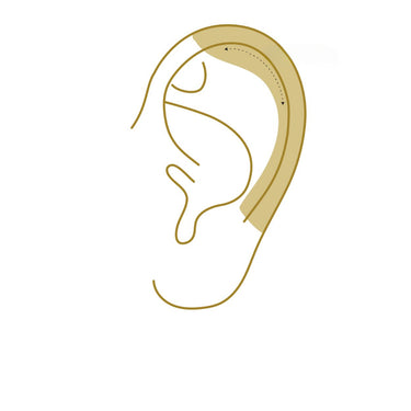 Helix Piercing Earring Placement on Ear